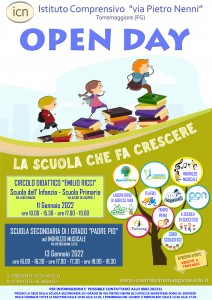 manifesto-open-day-icn